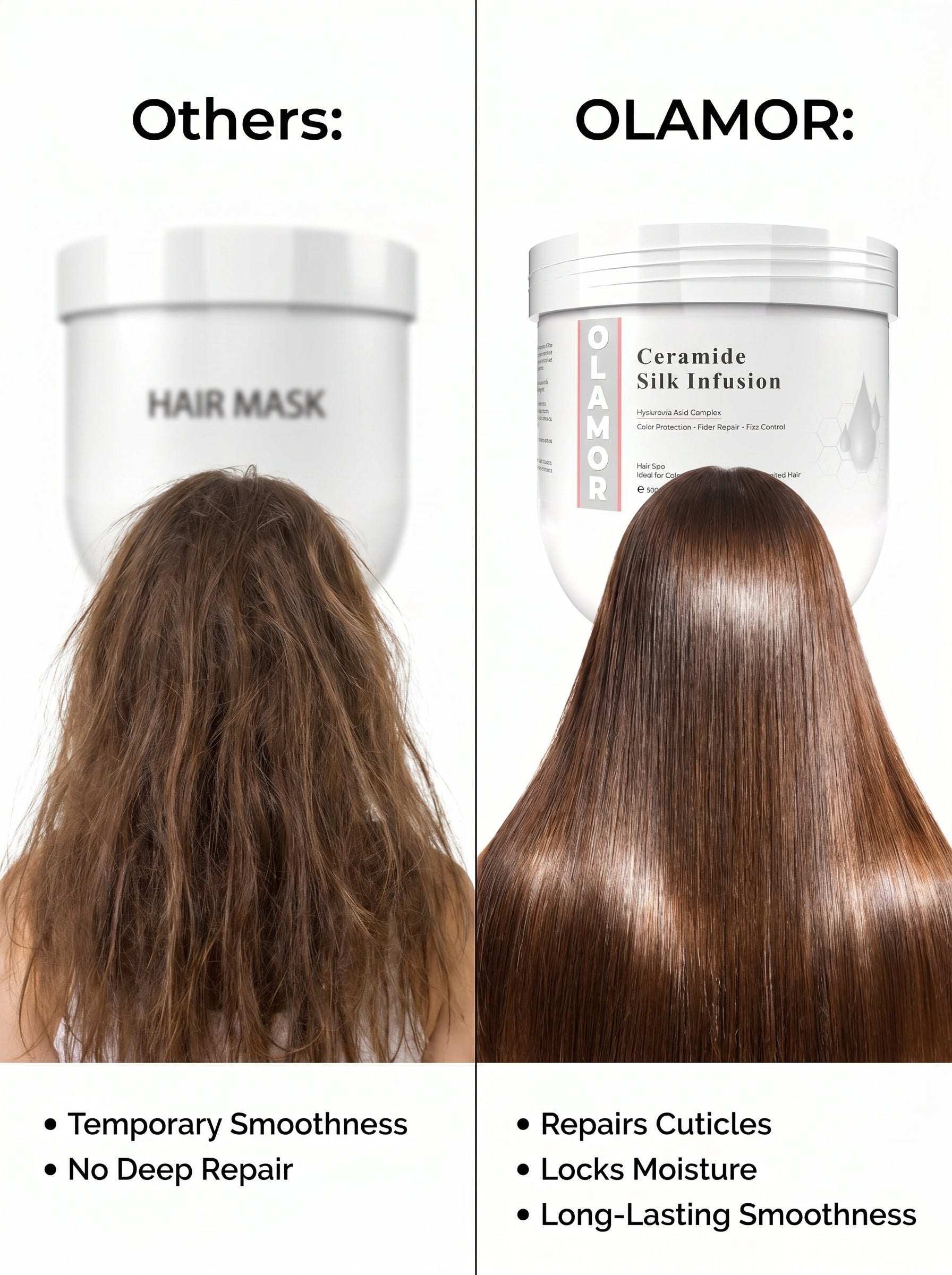 OLAMOR Ceramide Silk Infusion Hair Spa Ideal for color- Treated & Chemically Treated Hair 500GM