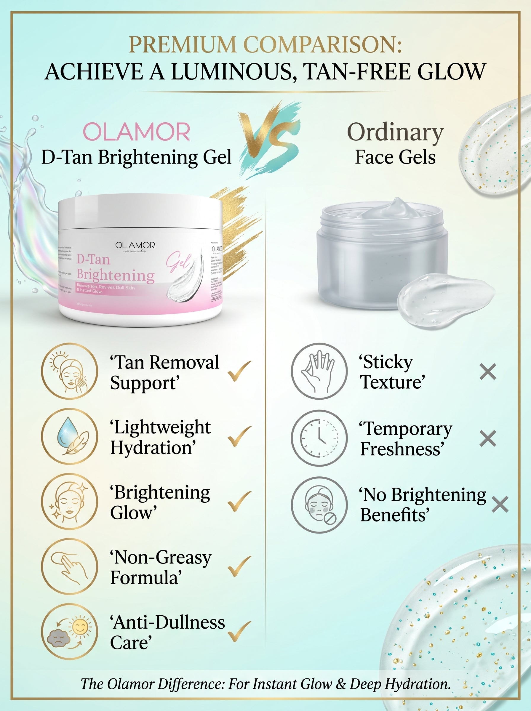 OLAMOR D-Tan Brightening Gel – Lightweight Tan Removal & Skin Hydration Gel 200gm