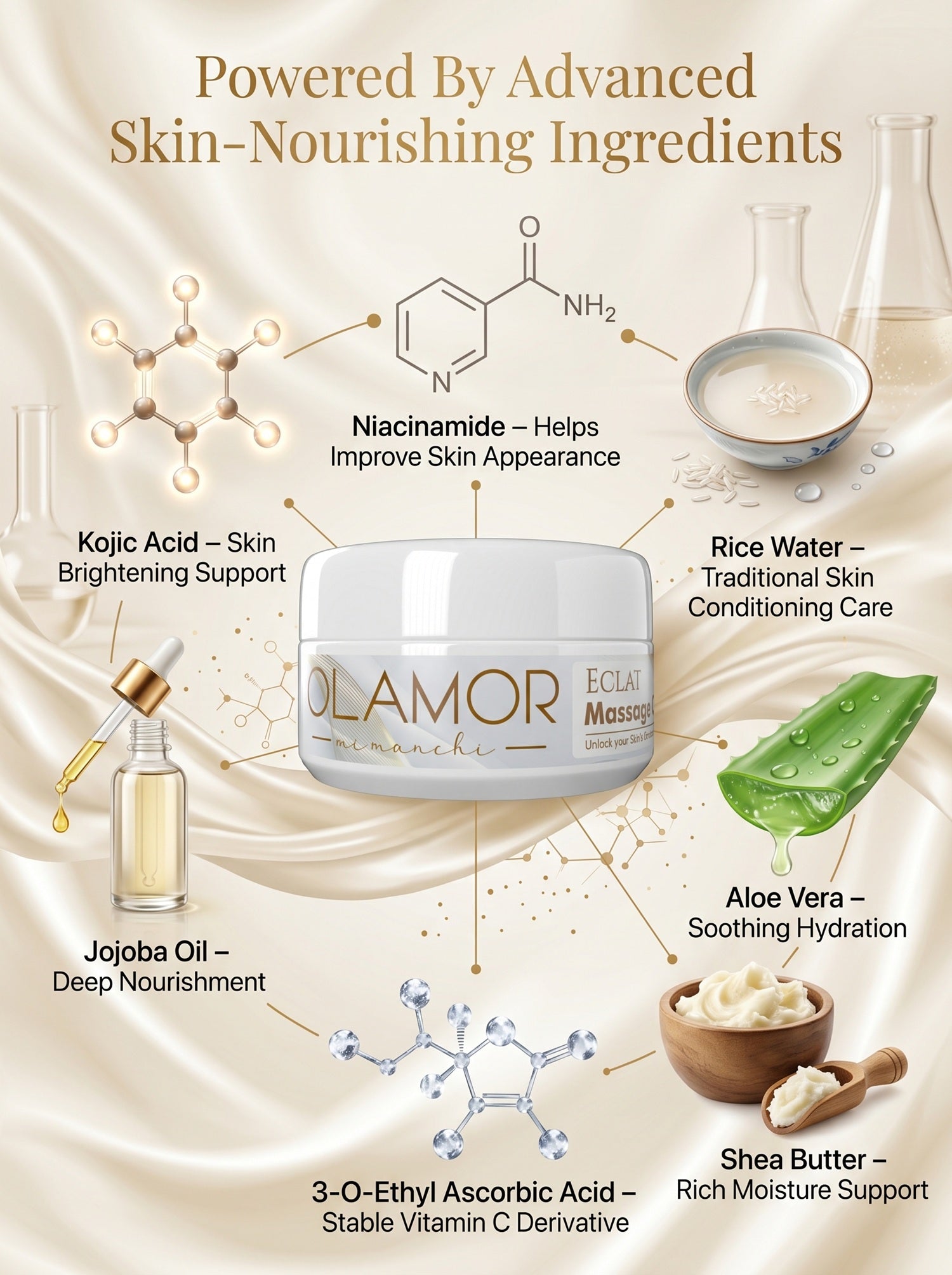 OLAMOR Éclat Deep Nourishment Support Cream 100g – Soft & Hydrated Skin