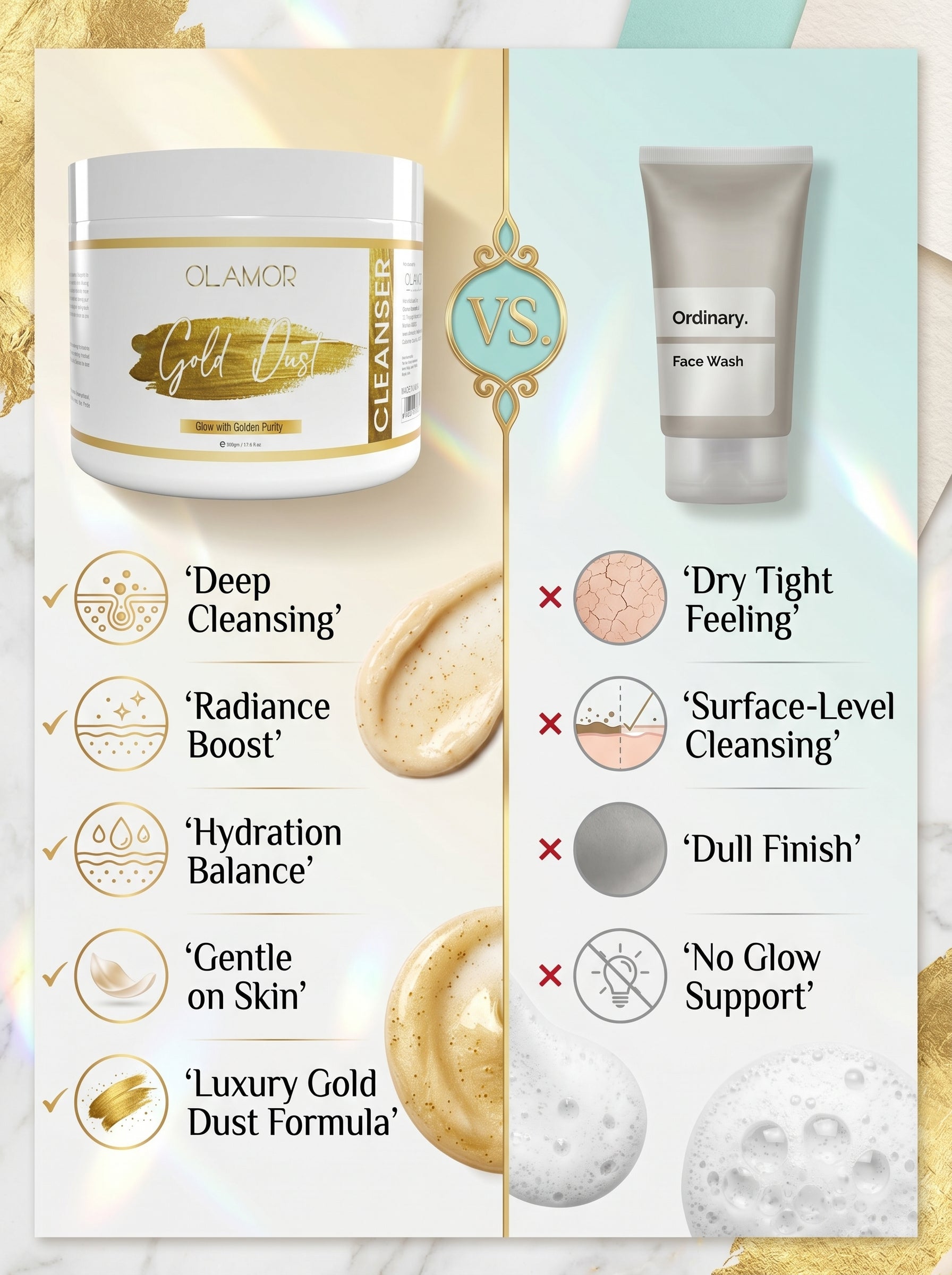 OLAMOR Gold Dust Face Cleanser – Deep Cleansing & Radiance Boost Face Wash 500gm