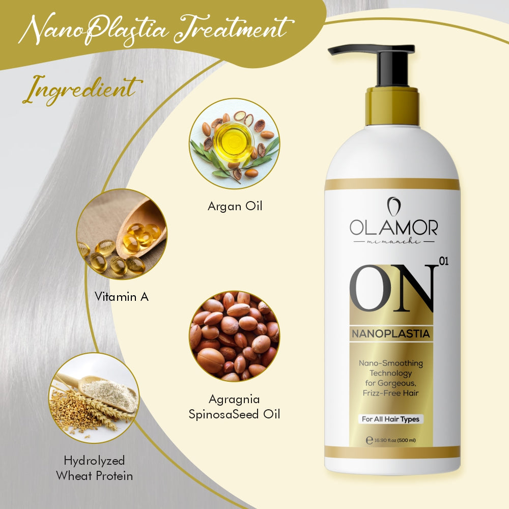 nanoplastia treatment - Olamor Cosmetic