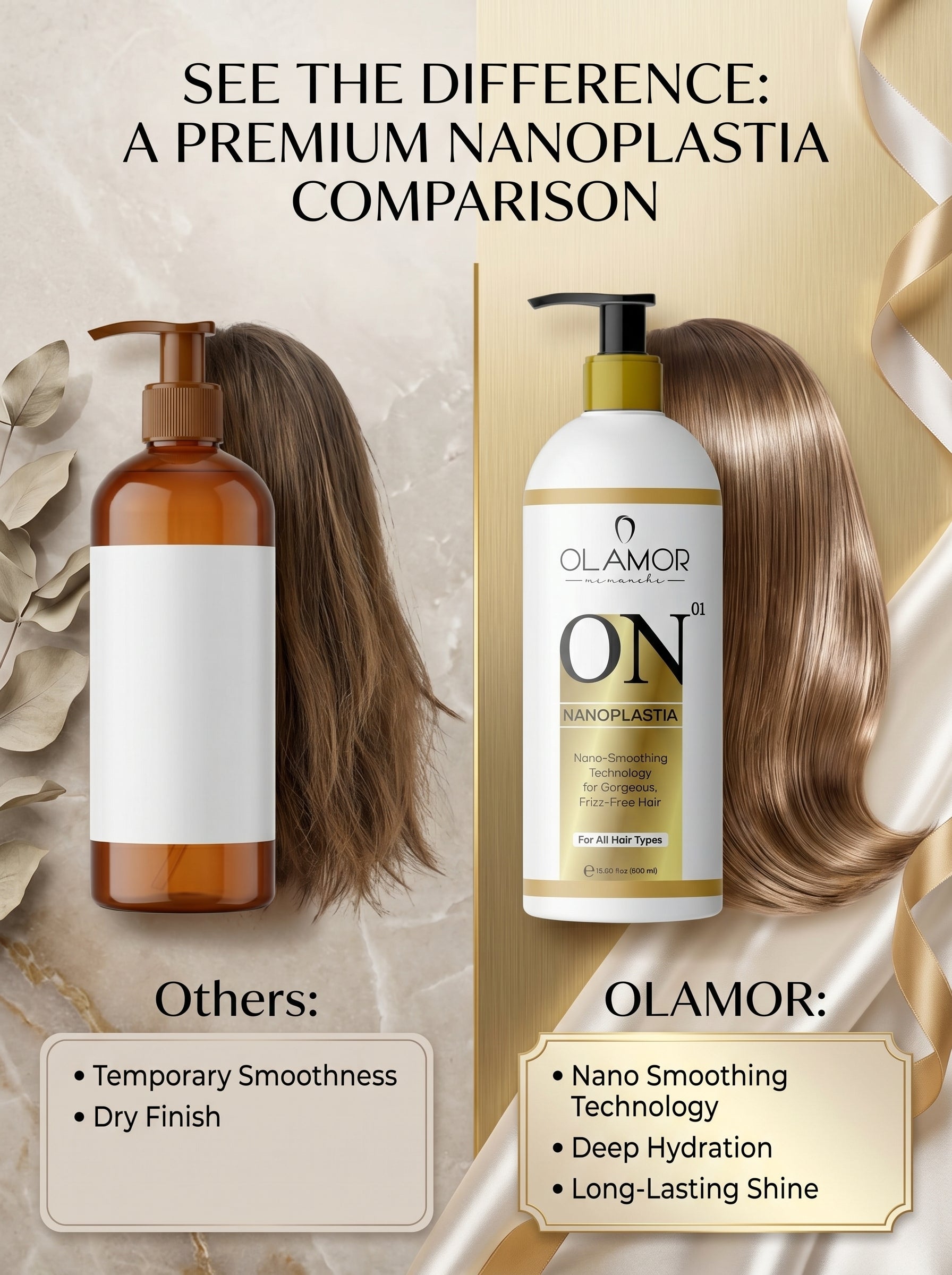 OLAMOR Nanoplastia Hair Treatment | Nano-Smoothing Technology for Frizz-Free, Smooth & Shiny Hair | Professional Hair Repair Solution 500ML