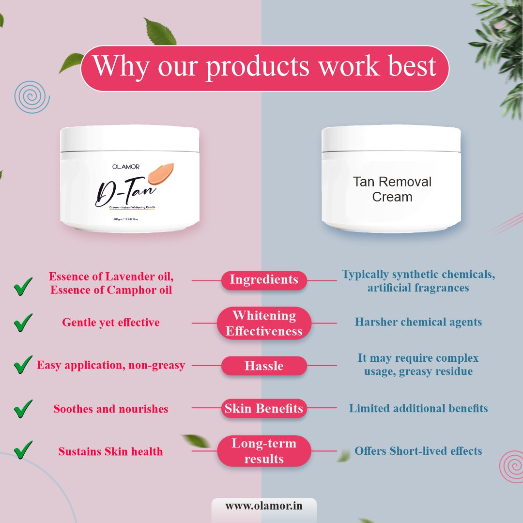 d tan face cream - olamor cosmetic