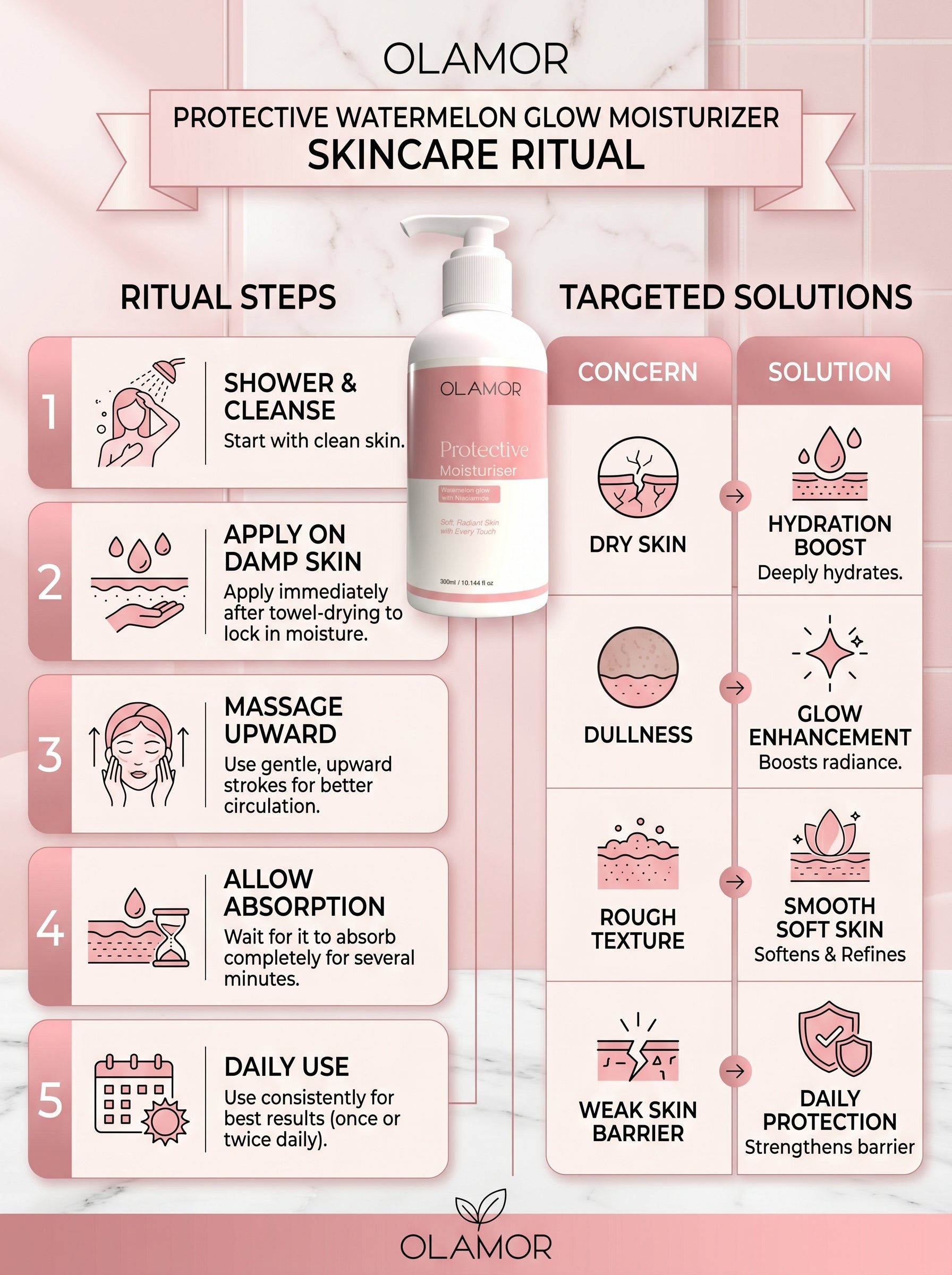 OLAMOR Vitamin-E Hair Serum 100ml & Advanced Sunscreen SPF 50+ 500g Combo | Frizz Control, Hair Nourishment & Broad-Spectrum Sun Protection for Healthy Hair and Radiant Skin