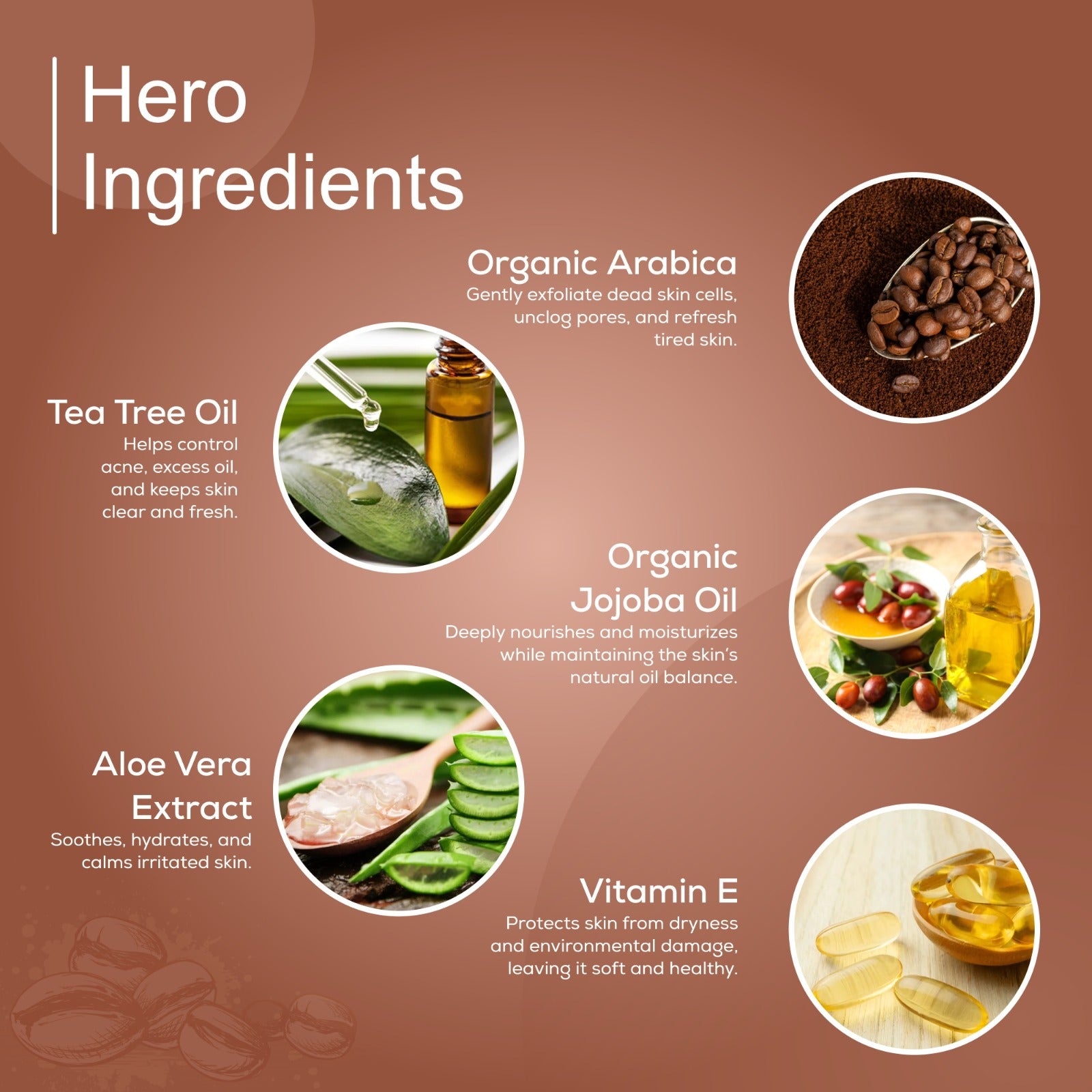 Brown Cyclone Coffee Face Wash