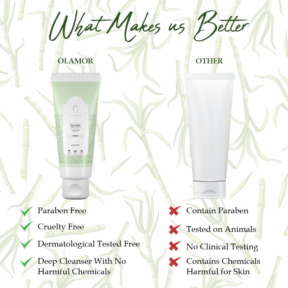 Pristine Glycolic Acid Face Wash