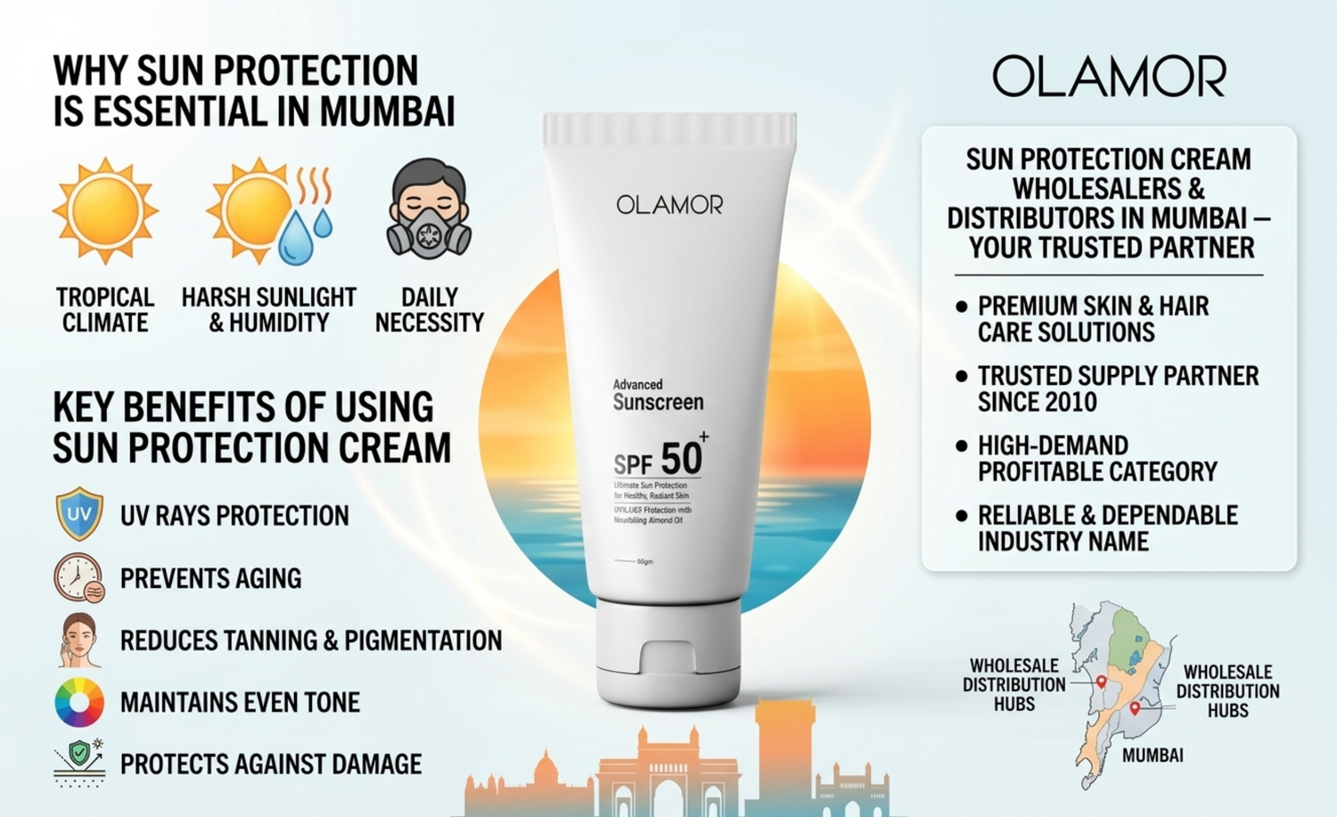 Sun Protection Cream Wholesalers & Distributors in Mumbai