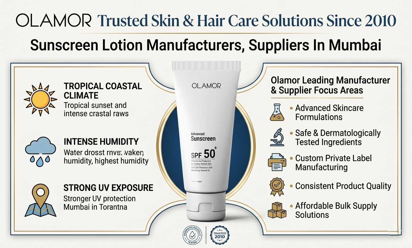 Sunscreen Lotion Manufacturers, Suppliers In Mumbai
