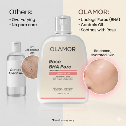OLAMOR Complete Cleansing Trio | MI Cleanser Gel 120ml + Rose BHA Pore Cleanser Gel 120gm + Cica Radiance Cleanser Gel 120gm for Clean, Clear &amp; Radiant Skin