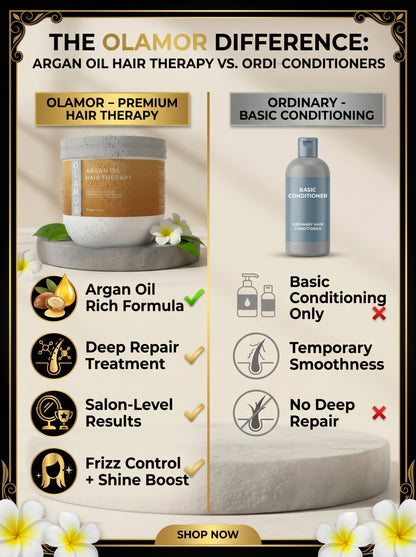 OLAMOR Keratin Revitalizing Shampoo 250ml &amp; Argan Oil Hair Therapy 500gm Combo | Damage Repair, Frizz Control &amp; Hair Strengthening Care