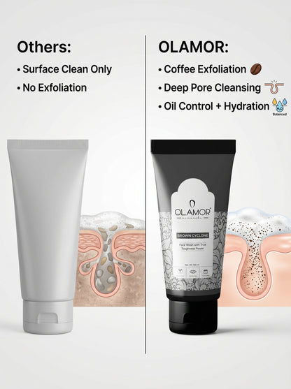 OLAMOR Brown Cyclone Face Wash 100ml | Deep Cleansing &amp; Oil Control Face Cleanser | Removes Dirt, Pollution &amp; Excess Oil | Bright &amp; Fresh Skin for Men &amp; Women