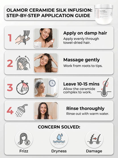 OLAMOR Ceramide Silk Infusion Hair Spa Ideal for color- Treated &amp; Chemically Treated Hair 500GM