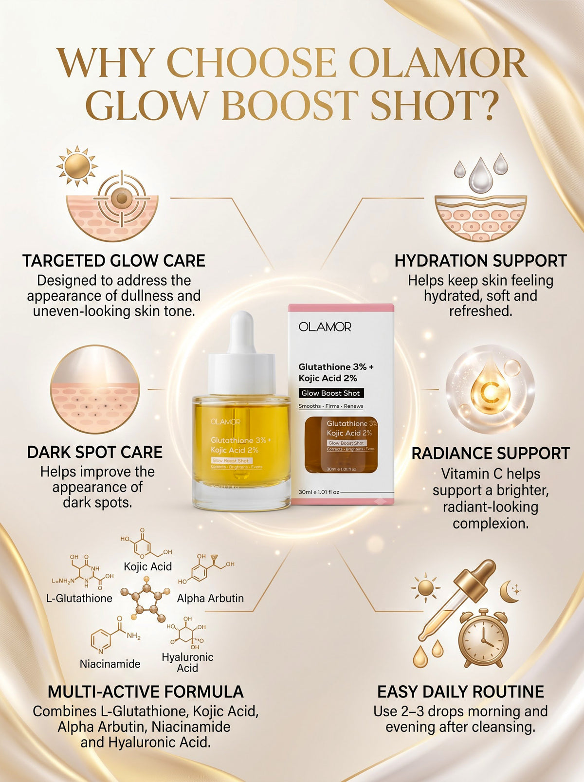 Glutathione Face Serum  3% + Kojic Acid 2% Glow Boost Shot