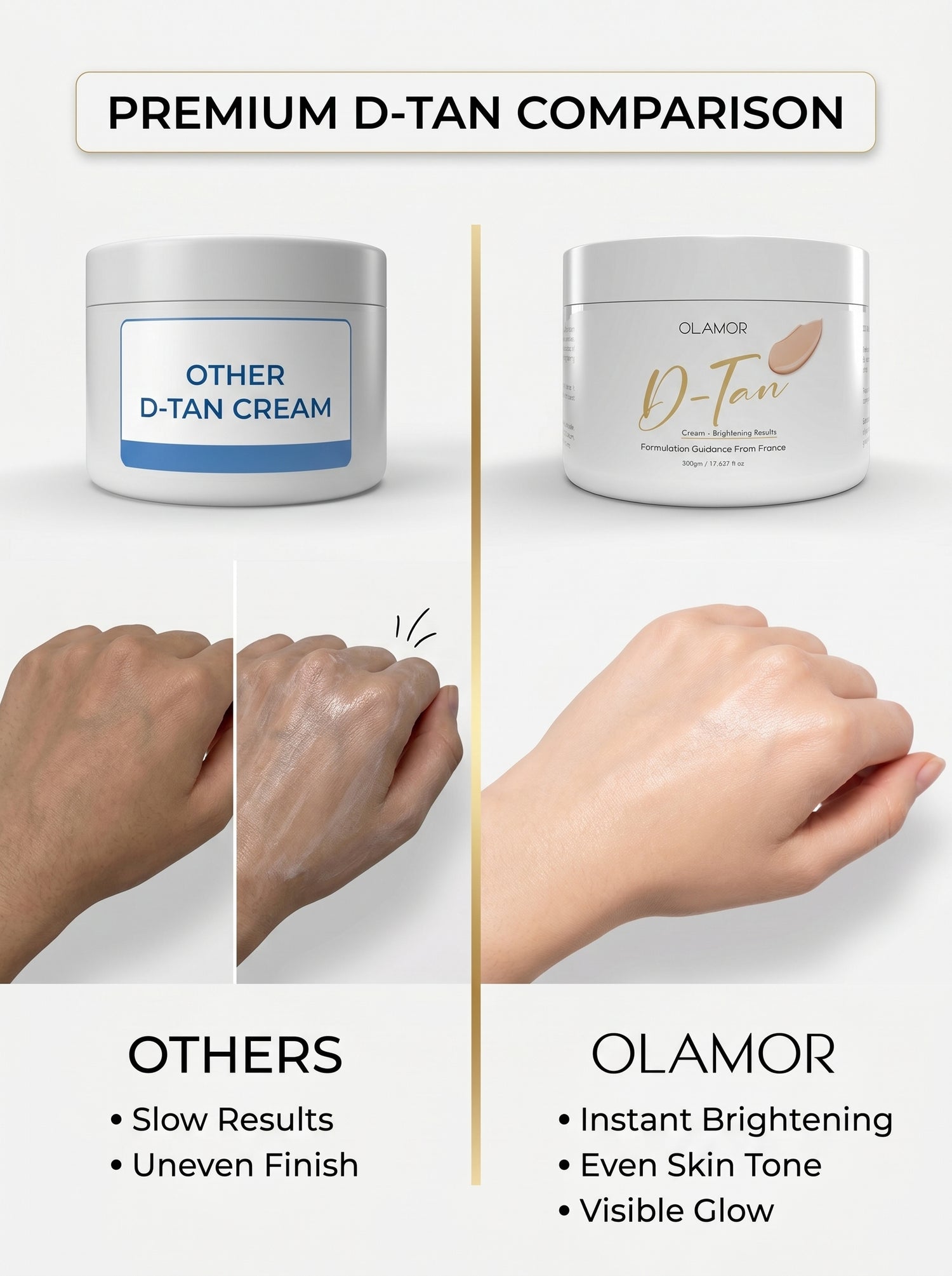 OLAMOR D-Tan Instant Brightening Treatment Cream | Removes Tan, Evens Skin Tone &amp; Restores Natural Glow | Salon Professional 500g