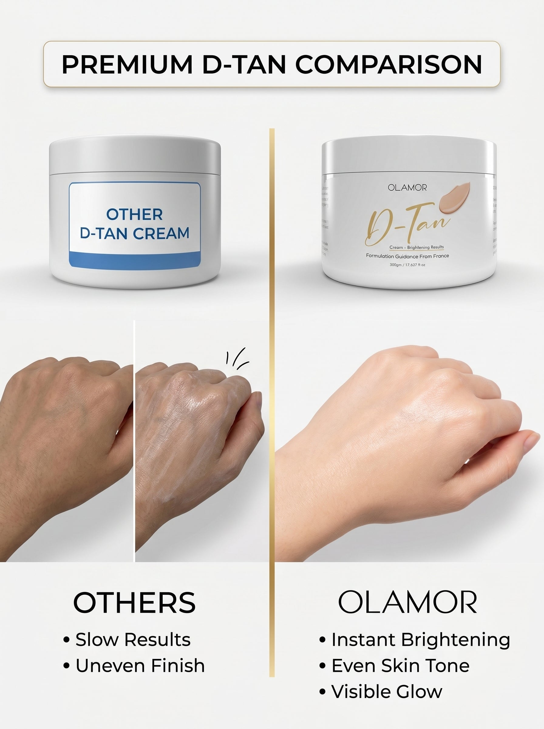 OLAMOR D-Tan Instant Brightening Treatment Cream | Removes Tan, Evens Skin Tone &amp; Restores Natural Glow | Salon Professional 500g