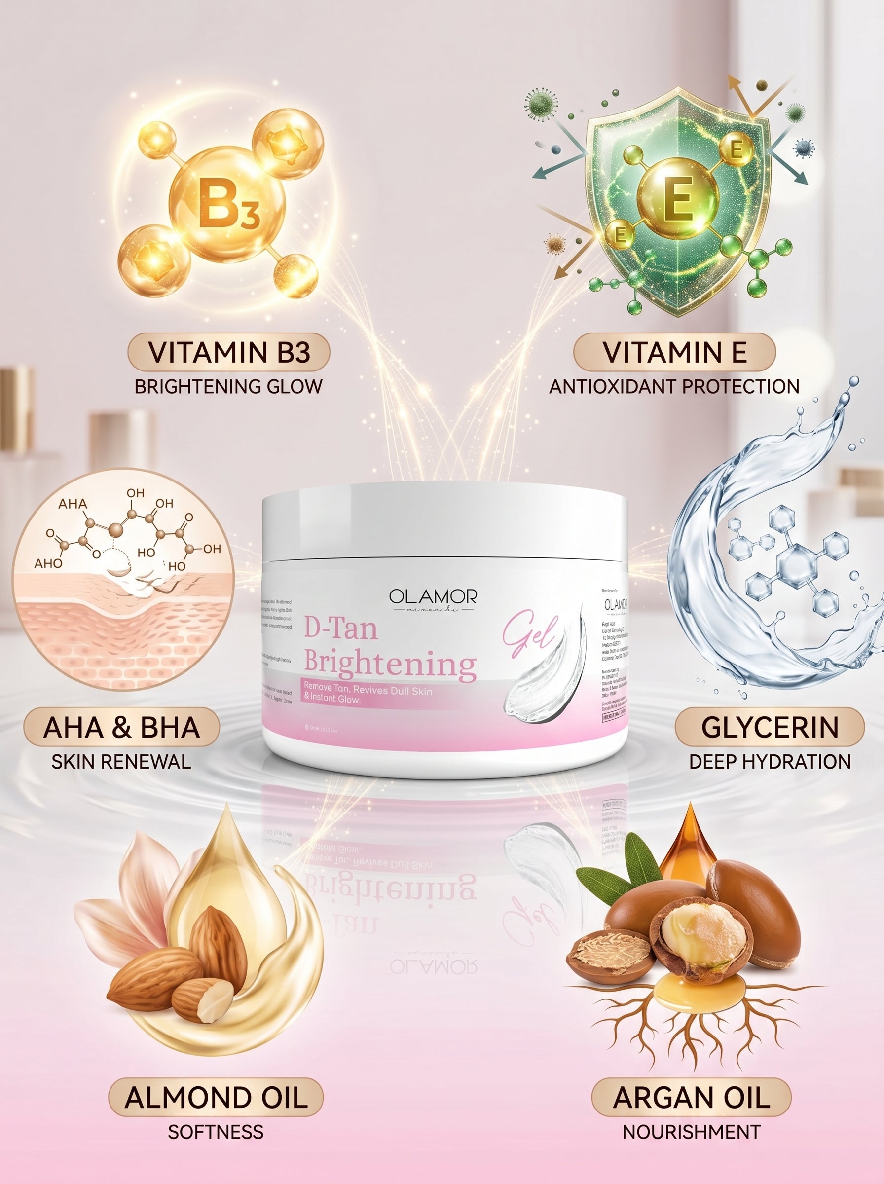 Olamor D-Tan Brightening Series Pack of 4 – Tan Removal &amp; Skin Brightening Combo Kit (200GM Each) for Deep Cleansing, Glow &amp; Smooth Skin