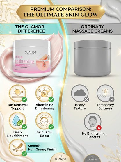 OLAMOR D-Tan Brightening Face Massage Cream – Tan Removal &amp; Skin Glow Cream 200gm