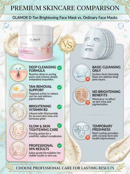 OLAMOR D-Tan Brightening Face Mask – Deep Cleansing &amp; Tan Removal Glow Pack Face Mask 200gm