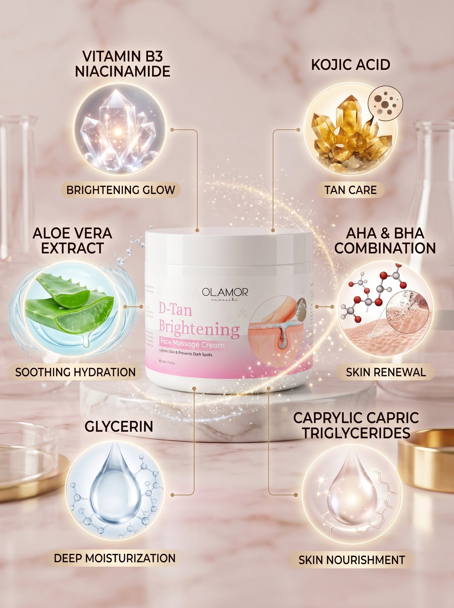 Olamor D-Tan Brightening Series Pack of 4 – Tan Removal &amp; Skin Brightening Combo Kit (200GM Each) for Deep Cleansing, Glow &amp; Smooth Skin