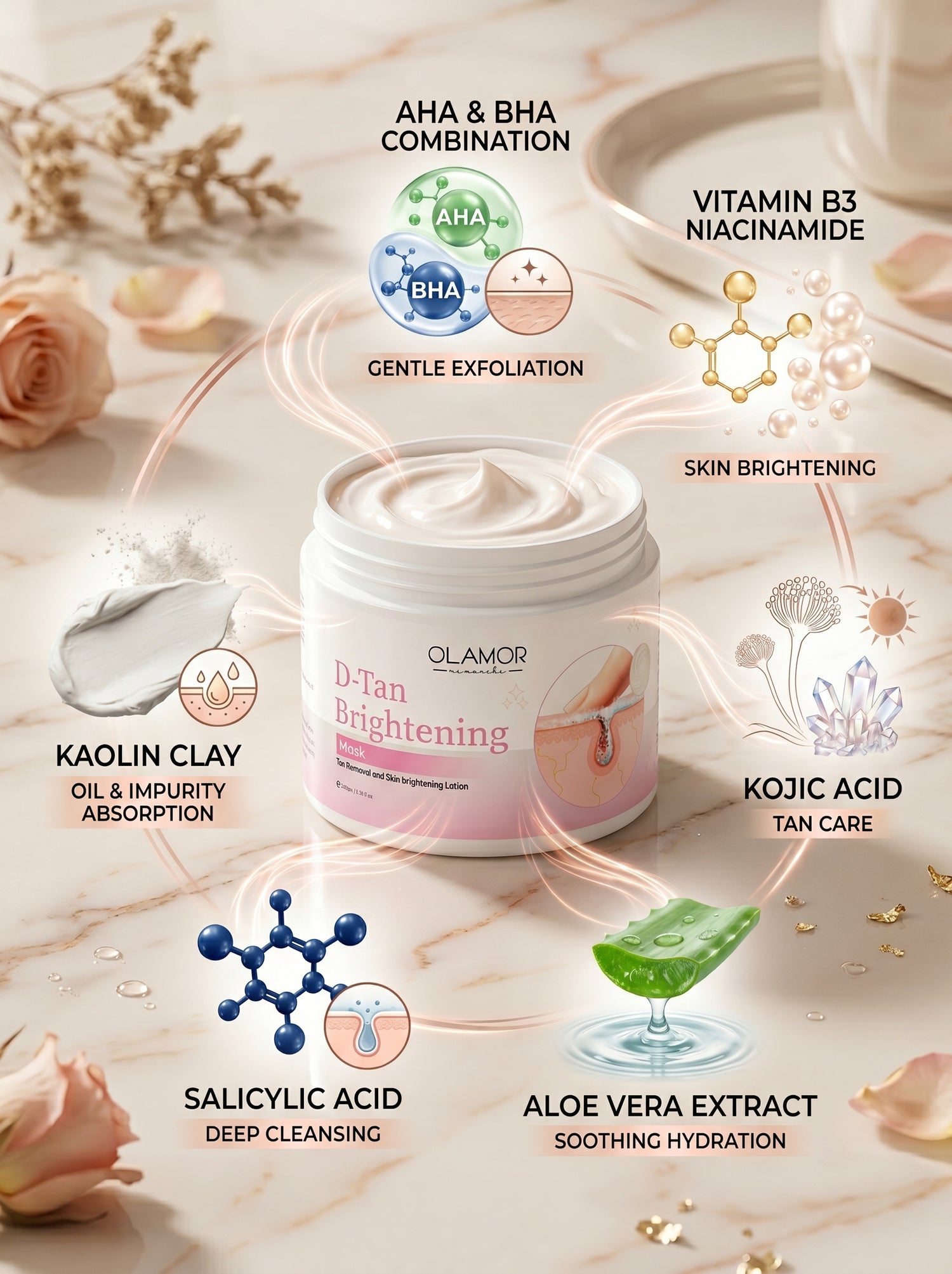 Olamor D-Tan Brightening Series Pack of 4 – Tan Removal &amp; Skin Brightening Combo Kit (200GM Each) for Deep Cleansing, Glow &amp; Smooth Skin