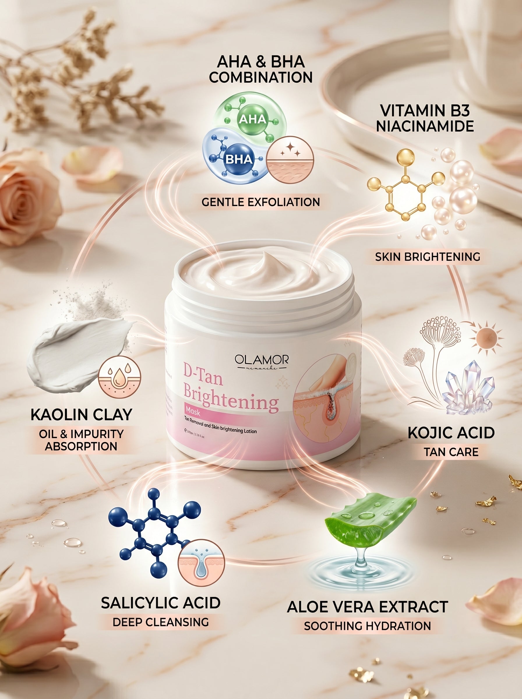 Olamor D-Tan Brightening Series Pack of 4 – Tan Removal &amp; Skin Brightening Combo Kit (200GM Each) for Deep Cleansing, Glow &amp; Smooth Skin