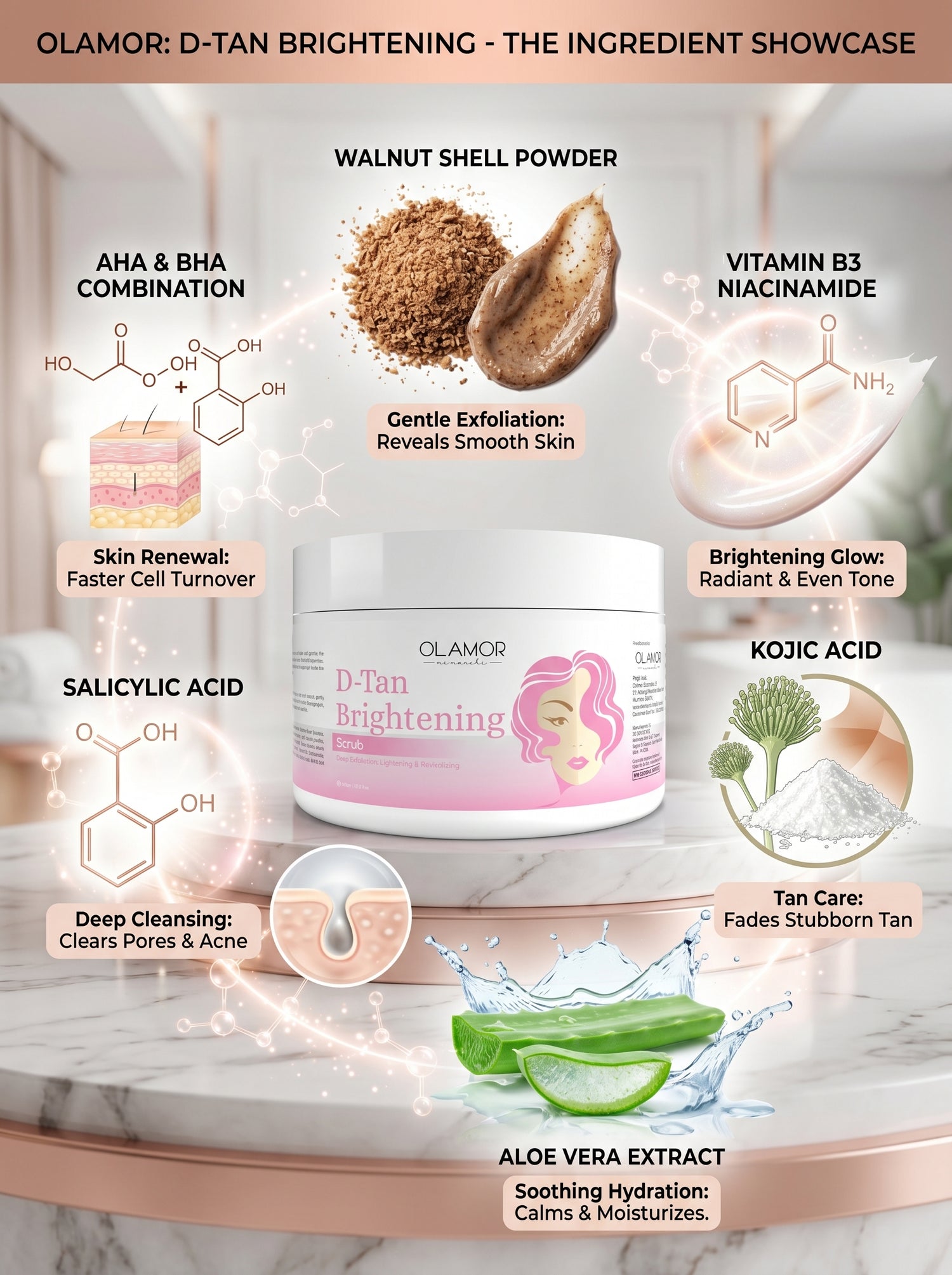 Olamor D-Tan Brightening Series Pack of 4 – Tan Removal &amp; Skin Brightening Combo Kit (200GM Each) for Deep Cleansing, Glow &amp; Smooth Skin