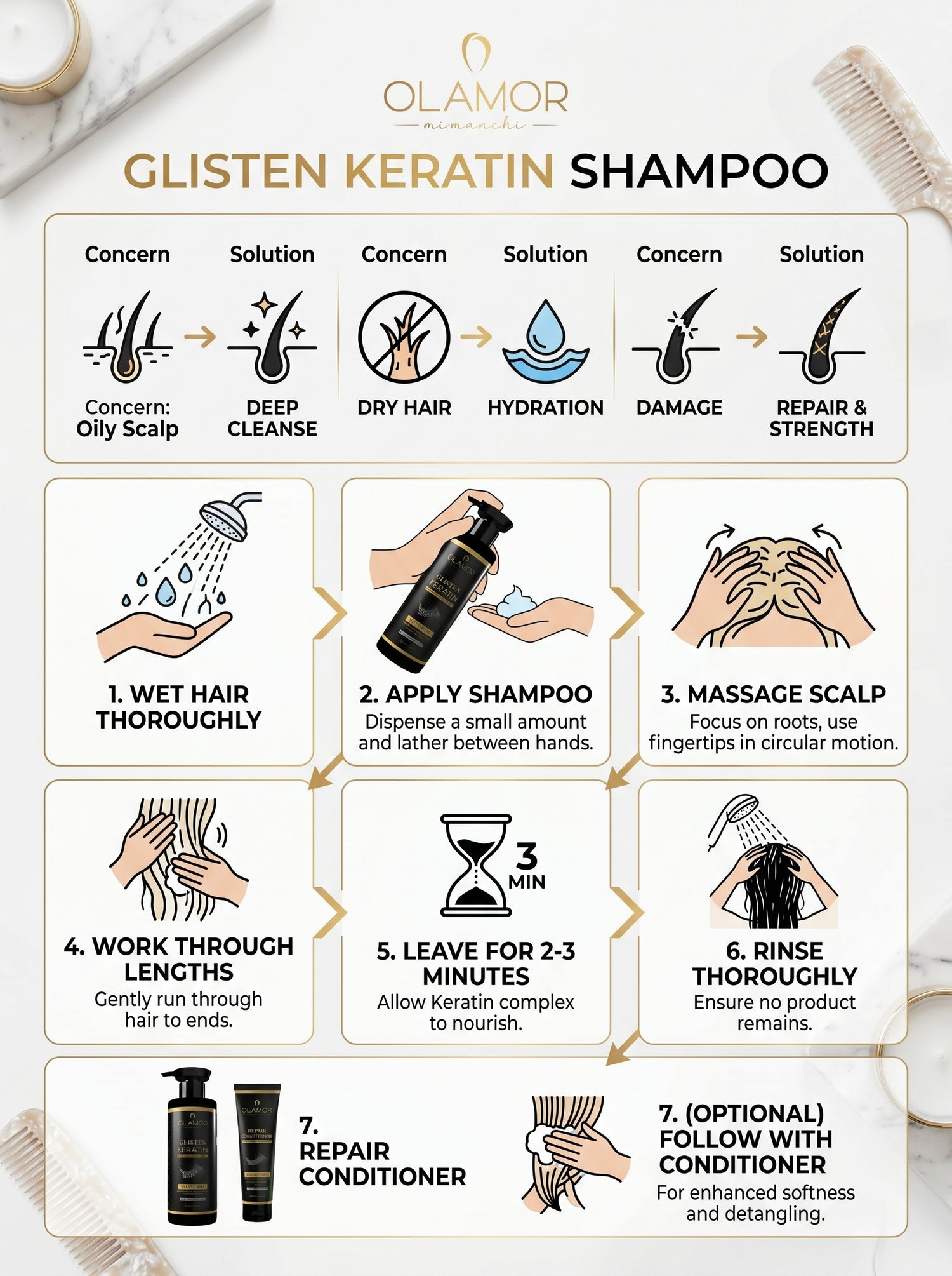 OLAMOR Glisten Keratin Revitalizing Shampoo 250ml | Intense Damage Repair &amp; Deep Nourishing Formula | Smooth, Frizz Control &amp; Strengthening Hair Care for Dry &amp; Damaged Hair