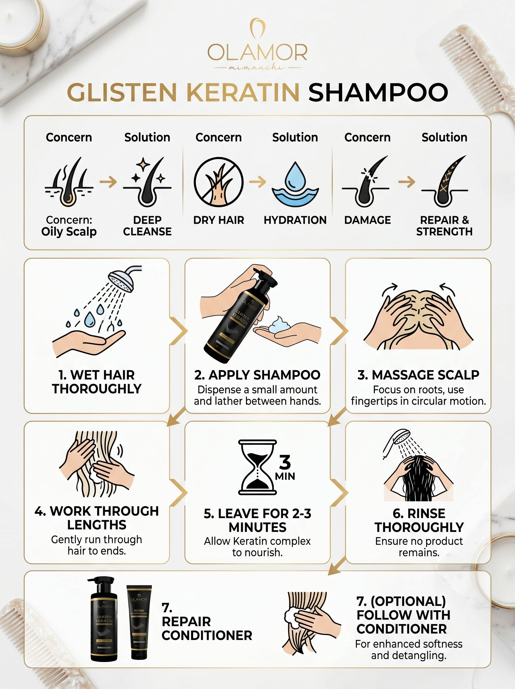 OLAMOR Glisten Keratin Revitalizing Shampoo 250ml | Intense Damage Repair &amp; Deep Nourishing Formula | Smooth, Frizz Control &amp; Strengthening Hair Care for Dry &amp; Damaged Hair