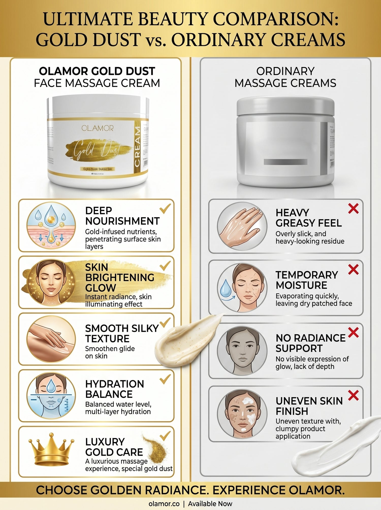 OLAMOR Gold Dust Face Massage Cream – Skin Brightening &amp; Nourishing Cream 500gm