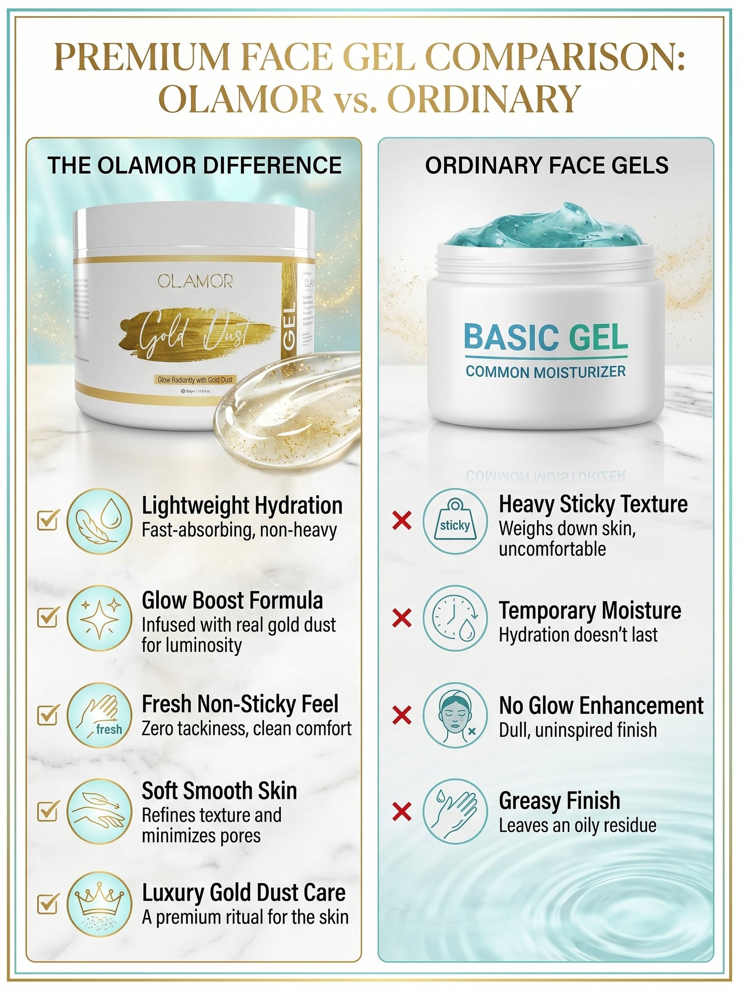 OLAMOR Gold Dust Face Gel – Lightweight Hydration &amp; Glow Boosting Skin Gel 500gm