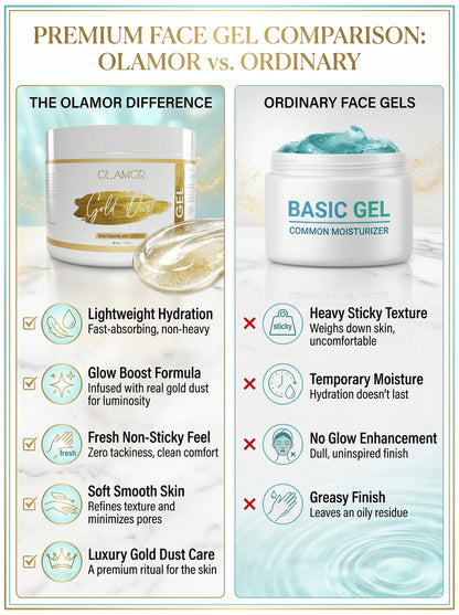 OLAMOR Gold Dust Face Gel – Lightweight Hydration &amp; Glow Boosting Skin Gel 500gm