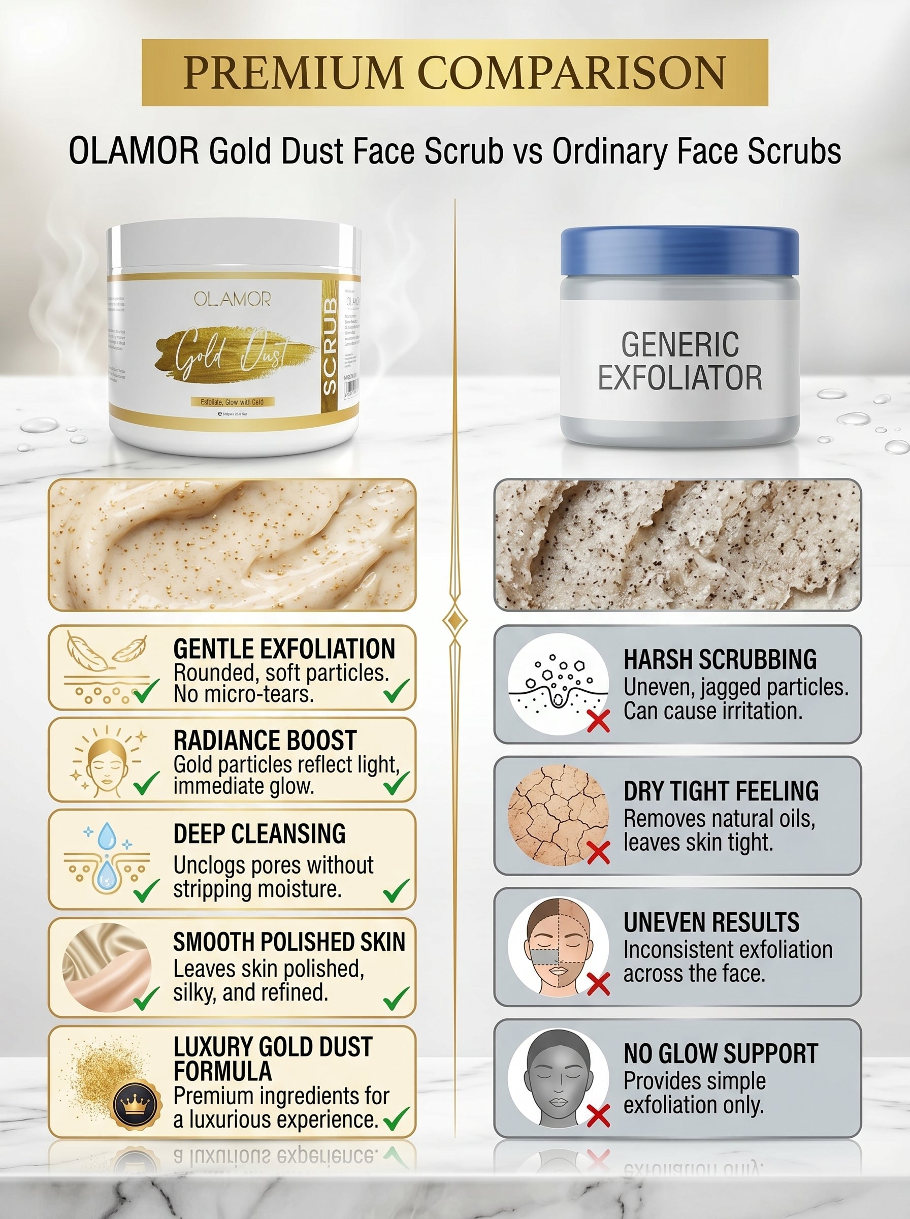 OLAMOR Gold Dust Face Scrub 500g | Gentle Exfoliating Face Scrub smooth skin feel