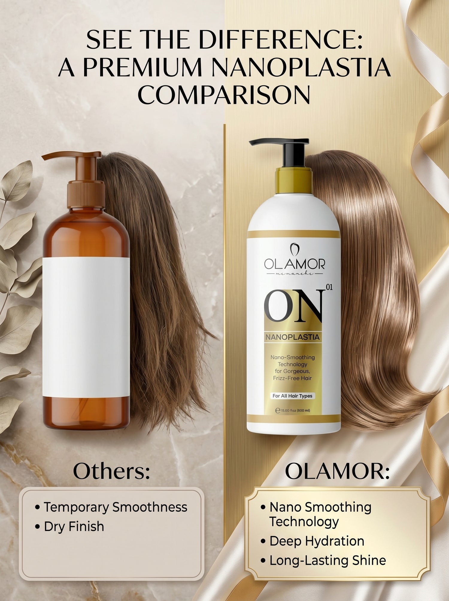 OLAMOR Nanoplastia Hair Treatment | Nano-Smoothing Technology for Frizz-Free, Smooth &amp; Shiny Hair | Professional Hair Repair Solution 500ML