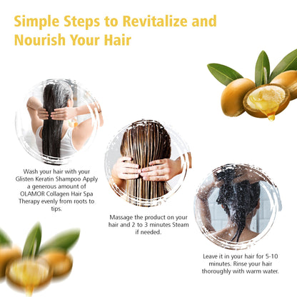 OLAMOR Collagen Hair Spa Therapy 500gm - Best Hair Spa for Dry &amp; Damaged Hair
