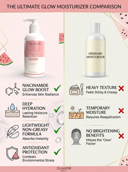 OLAMOR Vitamin-E Hair Serum 100ml &amp; Advanced Sunscreen SPF 50+ 500g Combo | Frizz Control, Hair Nourishment &amp; Broad-Spectrum Sun Protection for Healthy Hair and Radiant Skin