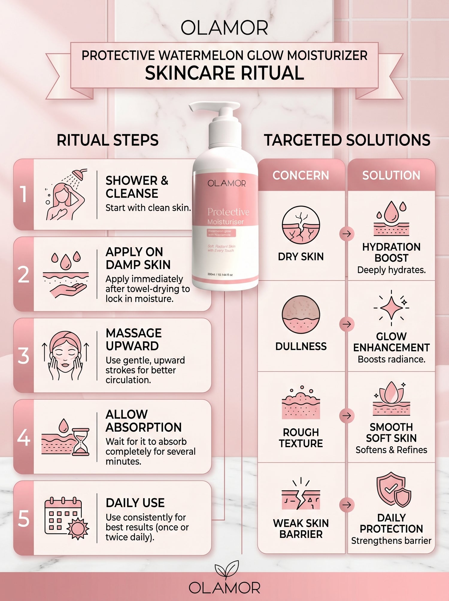 OLAMOR Vitamin-E Hair Serum 100ml &amp; Advanced Sunscreen SPF 50+ 500g Combo | Frizz Control, Hair Nourishment &amp; Broad-Spectrum Sun Protection for Healthy Hair and Radiant Skin