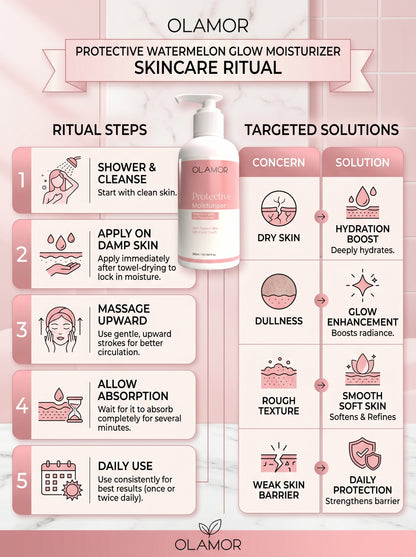 OLAMOR Vitamin-E Hair Serum 100ml &amp; Advanced Sunscreen SPF 50+ 500g Combo | Frizz Control, Hair Nourishment &amp; Broad-Spectrum Sun Protection for Healthy Hair and Radiant Skin