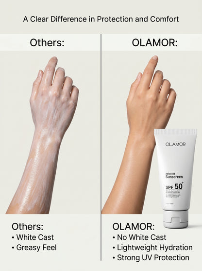 OLAMOR Advanced Sunscreen SPF 50+ 500g |Broad Spectrum UVA/UVB Protection with Vitamin E &amp; Moisture|Lightweight|Non-Greasy Sunblock for Healthy|Radiant Skin – All Skin Types|Travel Friendly