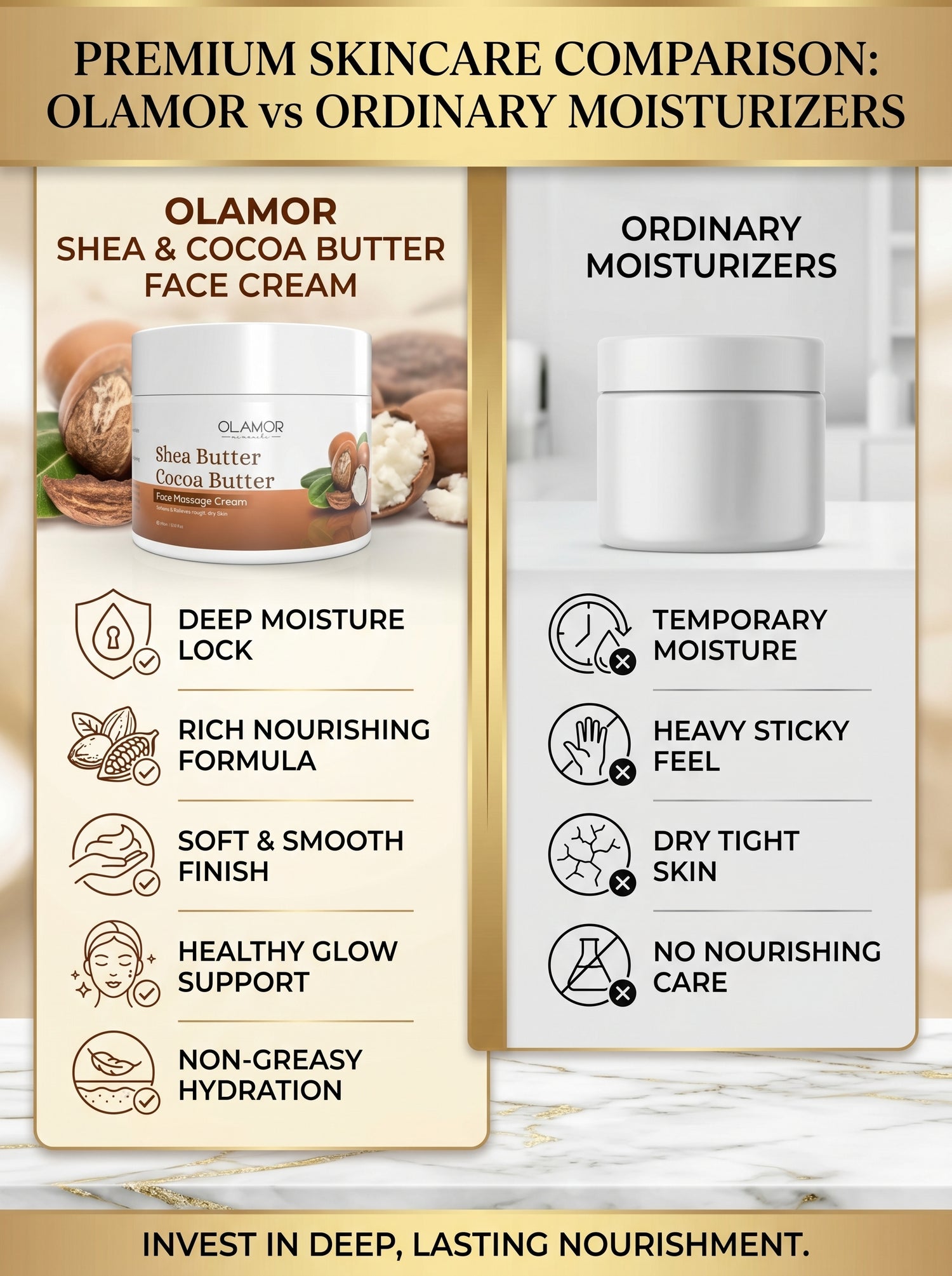 OLAMOR Shea Butter Coco Butter Face Massage Cream, Softens and Relieves Rough Dry Skin, 200gm