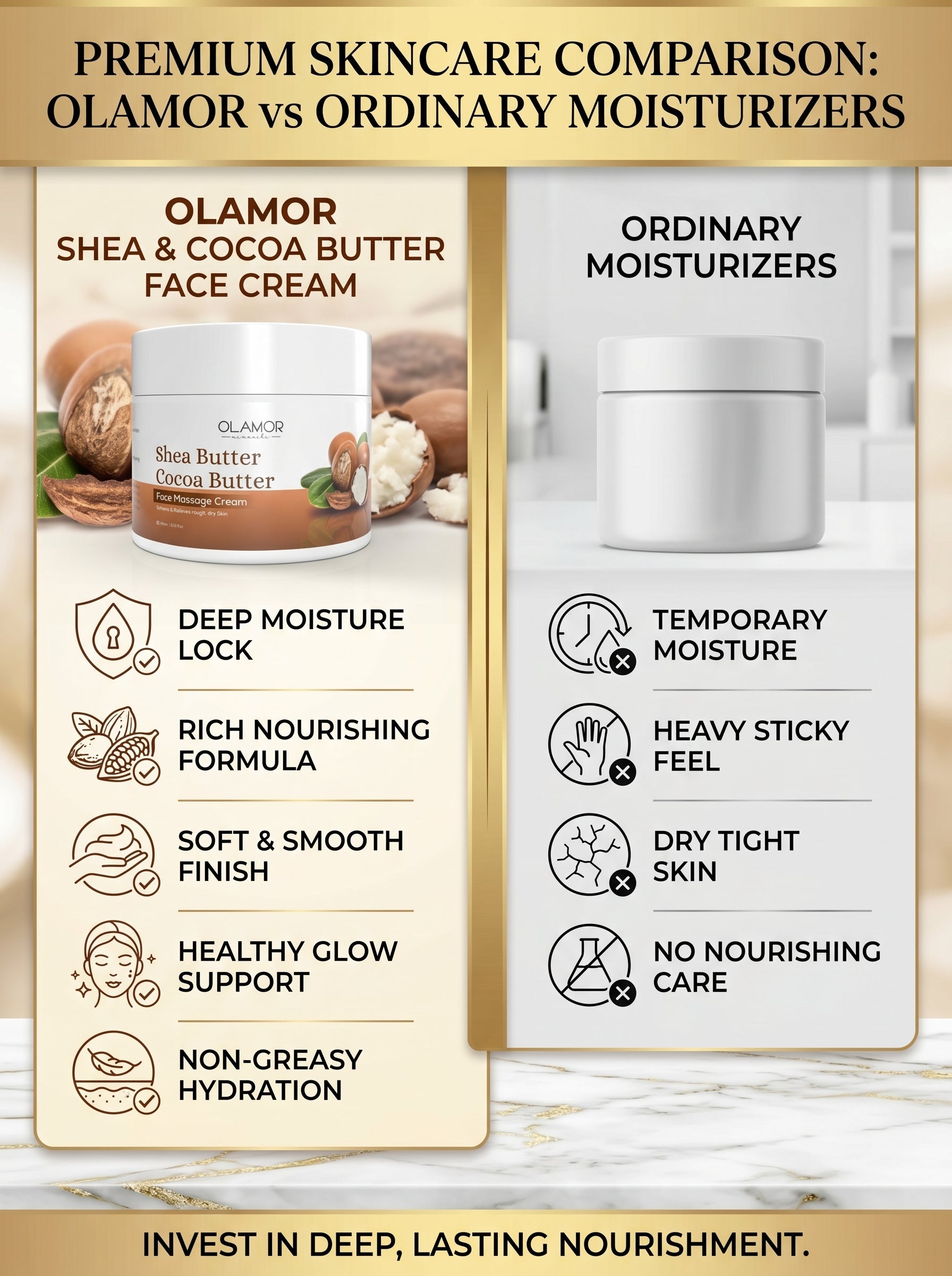 OLAMOR Shea Butter Coco Butter Face Massage Cream, Softens and Relieves Rough Dry Skin, 200gm