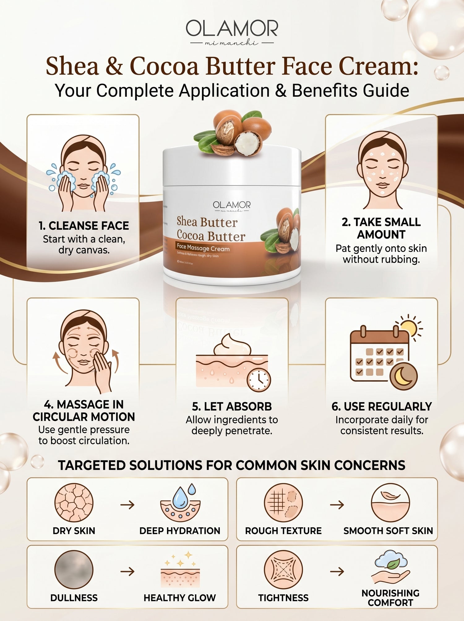 OLAMOR Shea Butter Coco Butter Face Massage Cream, Softens and Relieves Rough Dry Skin, 200gm