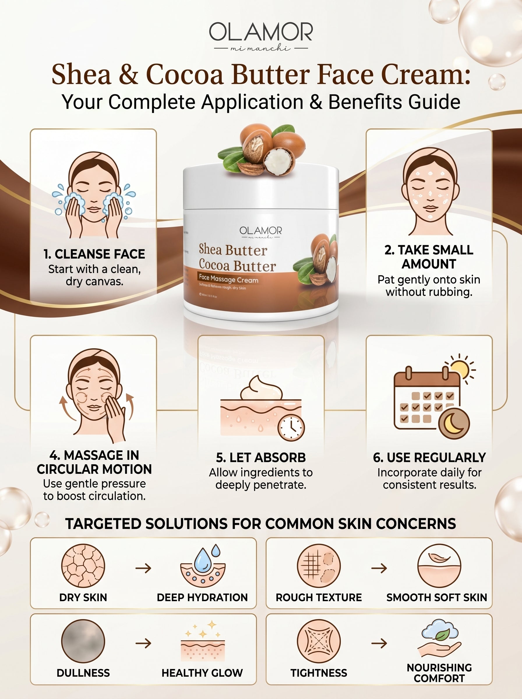 OLAMOR Shea Butter Coco Butter Face Massage Cream, Softens and Relieves Rough Dry Skin, 200gm