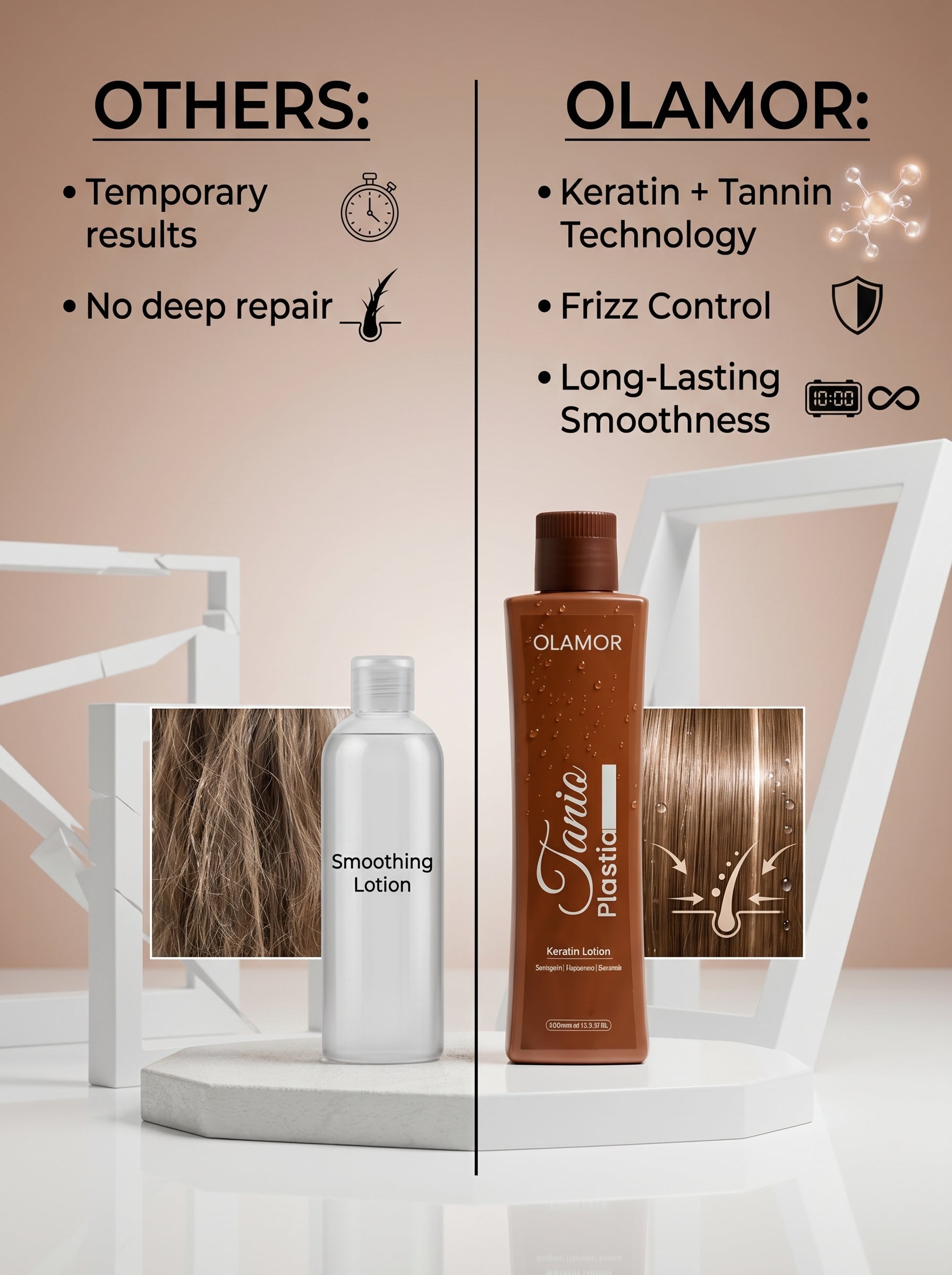 OLAMOR Tanio Plastic Keratin Lotion 300ml |Professional Tanioplastia Smoothing Treatment |Advanced Formaldehyde Free Formula for Permanent Frizz Control Intense Shine &amp; Hair Strengthening