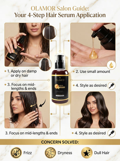 OLAMOR Vitamin-E Hair Serum with Macadamia Oil for Frizzy Hair &amp; Healthier Hair Growth - 100ml